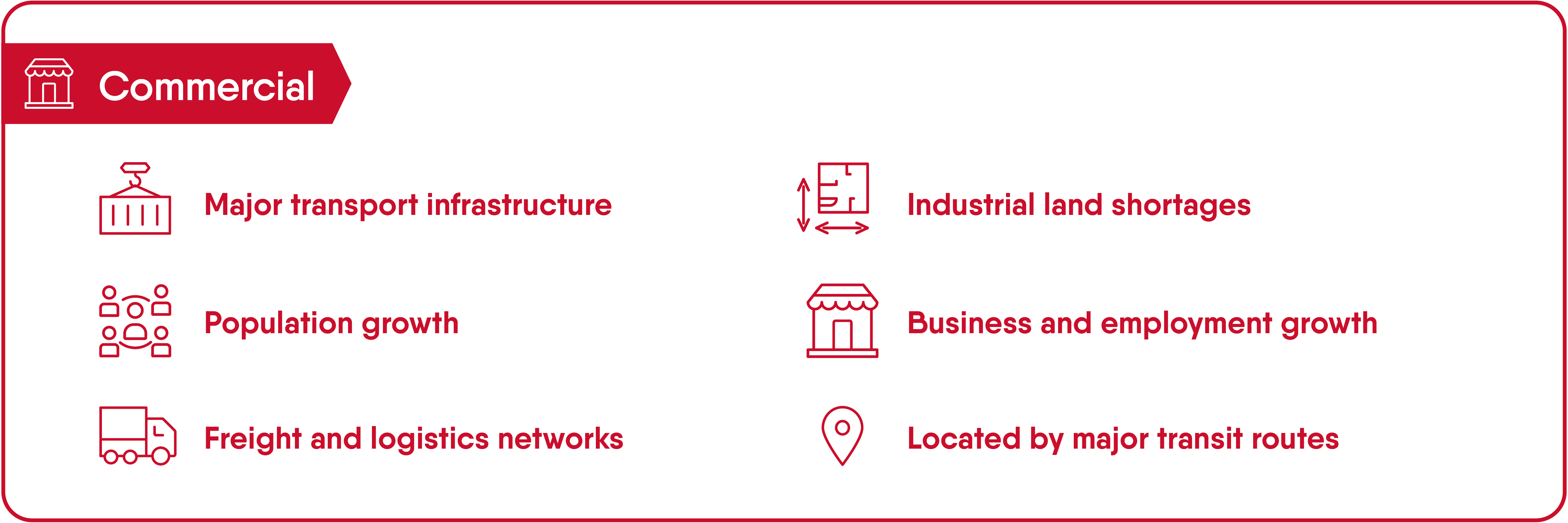 Infographic explainer for Commercial Property investing in Australia. Commercial. Benefits include. Major transport infrastructure. Population growth. Freight and logistics networks. Industrial land shortages. Business and employment growth. Located by major transit routes.